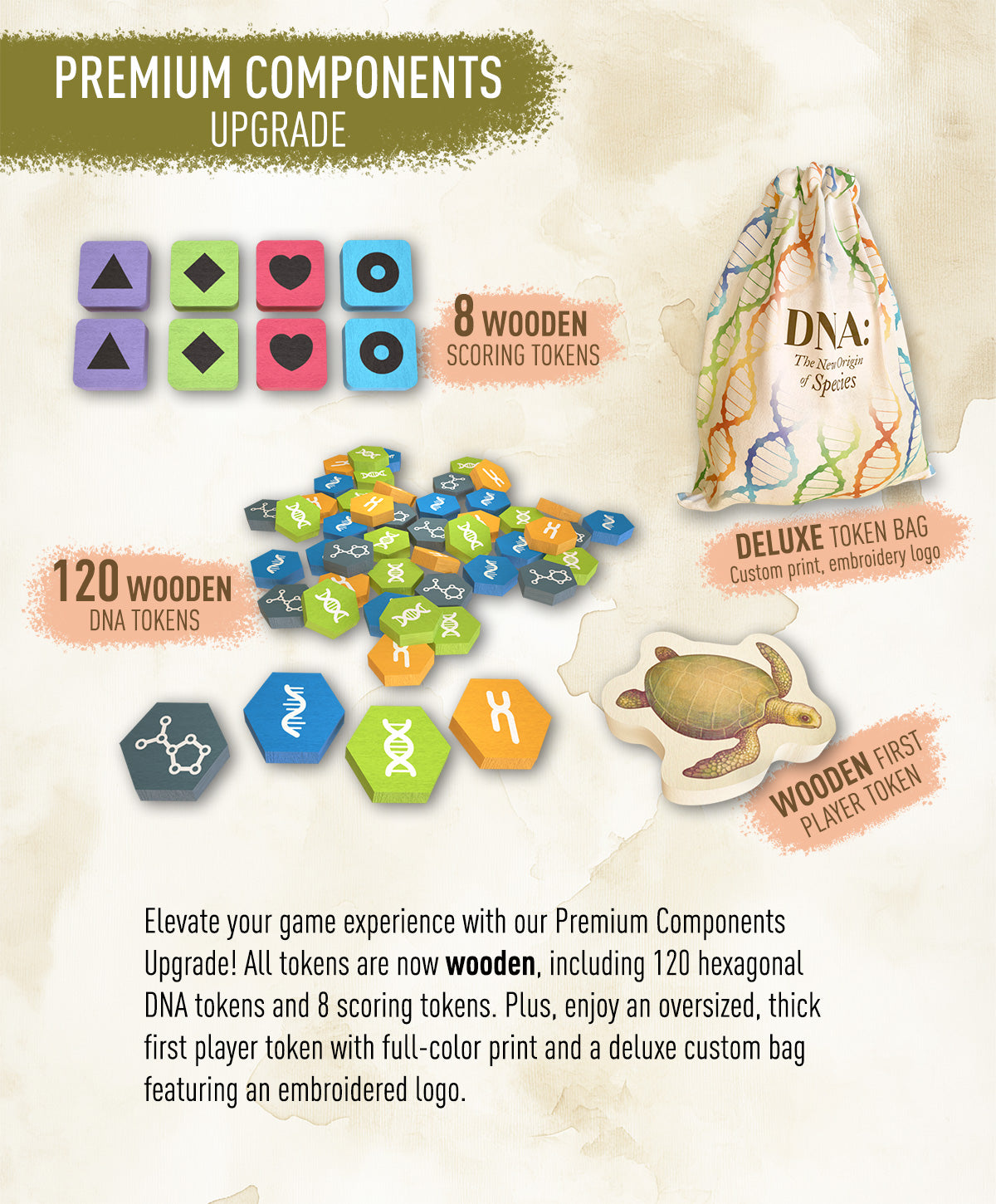 DNA Game + Upgrades (Retailers)