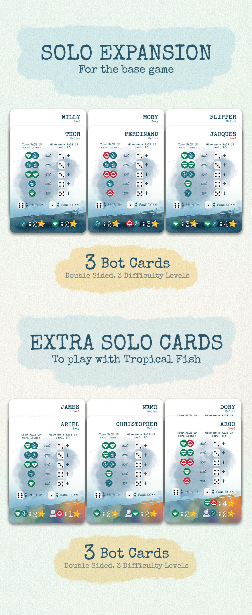 Pacific Ocean Card Game