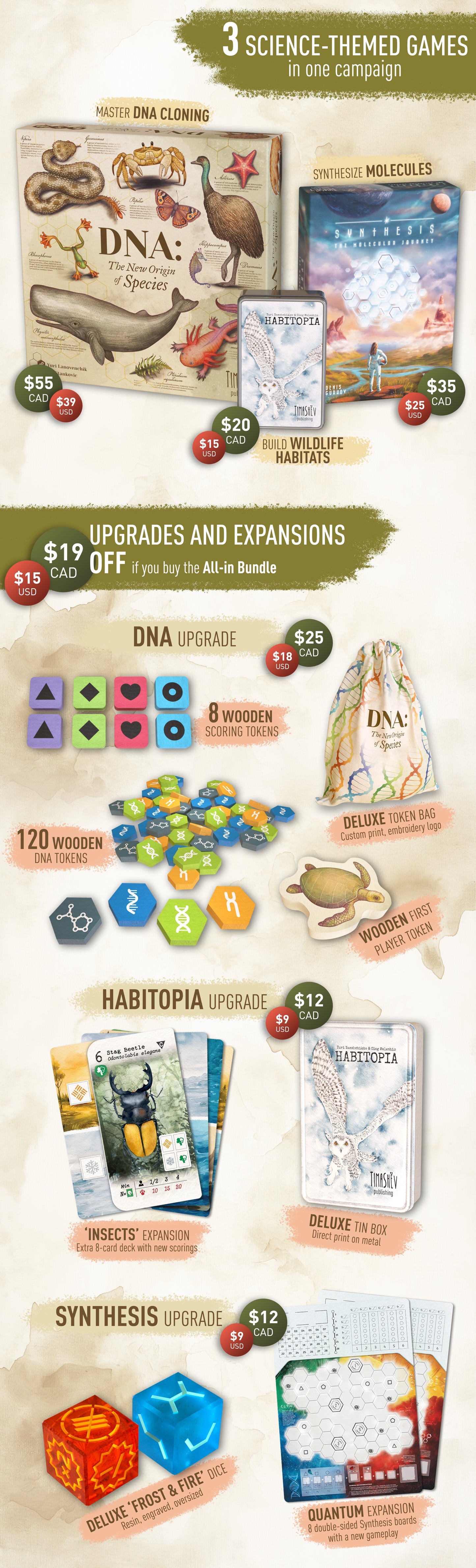 All-in Bundle: 3 Games Together (Retailers)